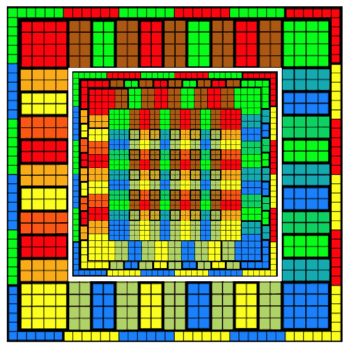 21SEP02 ☳☴»☶☴